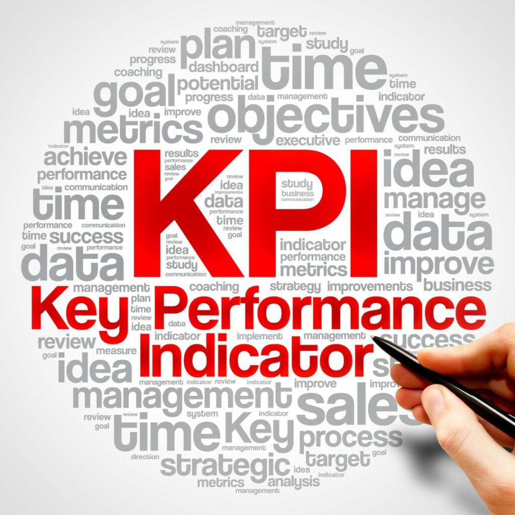 Opsætning af KPI'er i meta